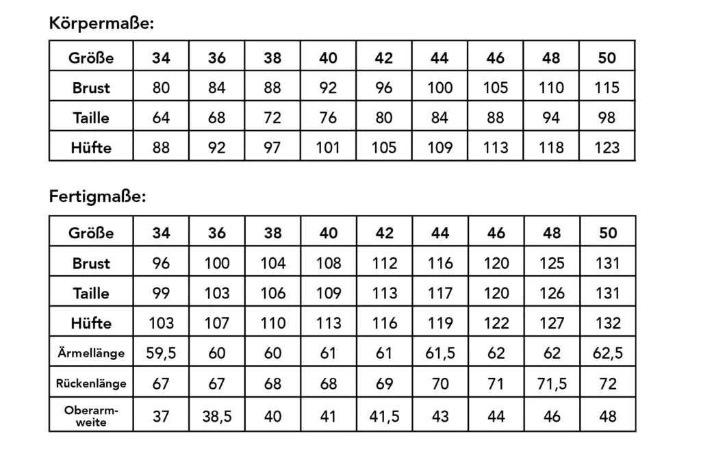 Größentabelle für Körper- und Fertigmaße.
